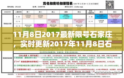 實(shí)時(shí)更新，2017年11月8日石家莊限號(hào)措施詳解