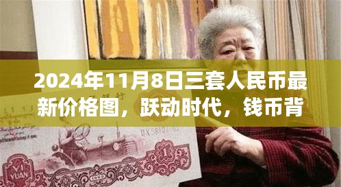 躍動時代，揭秘三套人民幣最新價格圖背后的故事與啟示錄