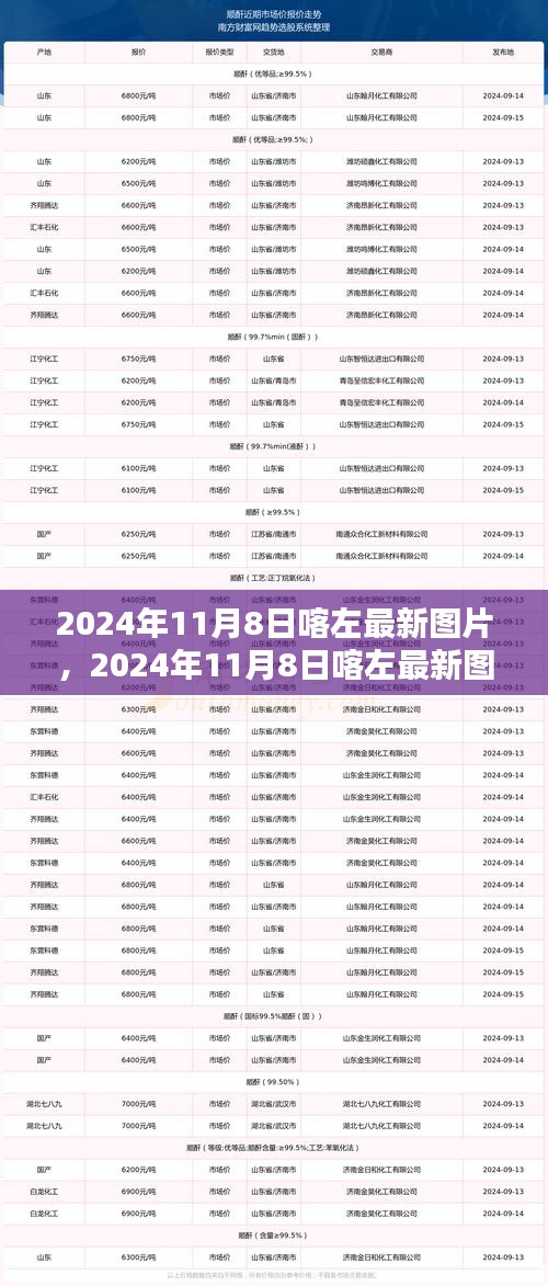 2024年11月8日喀左最新圖片，風(fēng)景、人文與生活瞬間