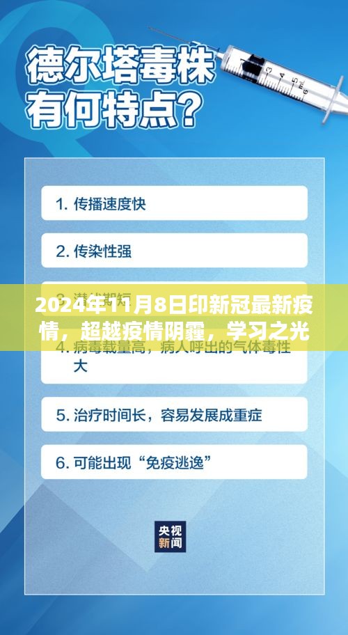 超越疫情陰霾，學(xué)習(xí)之光照亮未來(lái)，迎接勝利的曙光——2024年新冠疫情最新進(jìn)展報(bào)告