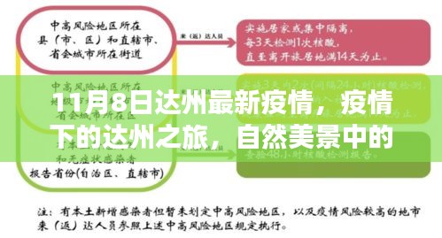 達(dá)州疫情下的自然美景與心靈療愈之旅，最新疫情動(dòng)態(tài)及自我療愈體驗(yàn)