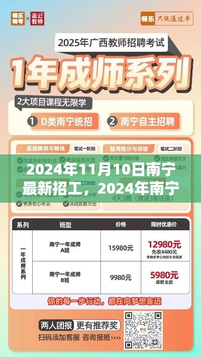 2024年南寧最新招工信息全攻略，獲取與應(yīng)聘指南（適合初學(xué)者與進(jìn)階用戶）