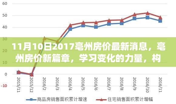 虎視眈眈 第27頁