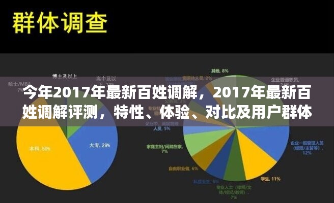 2017年百姓調(diào)解評測，特性、體驗、對比及用戶群體深度分析