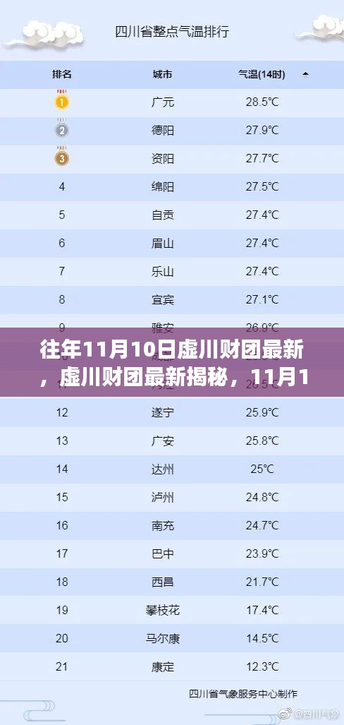 虛川財(cái)團(tuán)揭秘，自然美景的心靈之旅啟程于11月10日