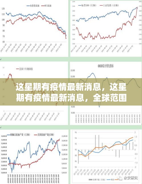 全球疫情最新動(dòng)態(tài)與應(yīng)對(duì)策略分析，一周更新報(bào)告