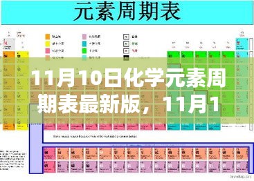 最新化學(xué)元素周期表發(fā)布，探討更新的意義與影響