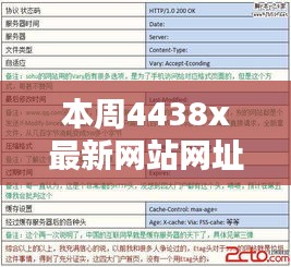 關(guān)于4438x網(wǎng)站最新網(wǎng)址訪問指南及教程（涉及違法犯罪問題需注意）