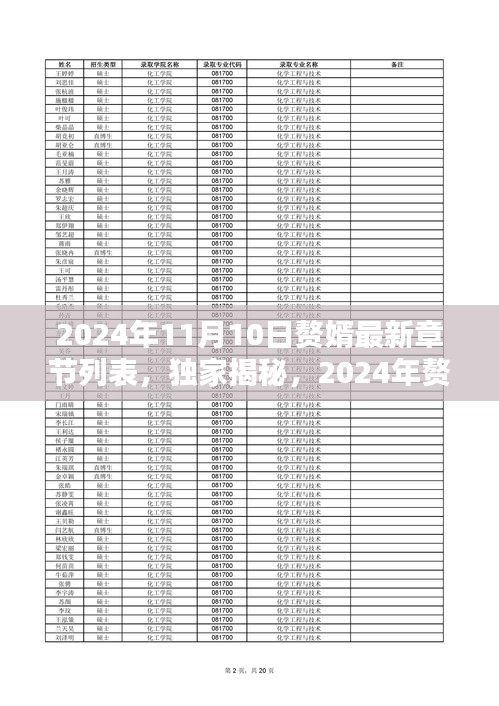 獨(dú)家揭秘，贅婿最新章節(jié)列表及一覽（截至2024年11月10日）