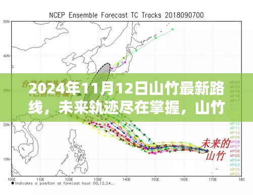 山竹智能路徑追蹤系統(tǒng)引領(lǐng)科技新紀(jì)元，最新路線預(yù)測(cè)盡在掌握（2024年）