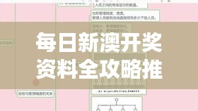 每日新澳開獎(jiǎng)資料全攻略推薦，專業(yè)解析之仙圣境LIP145.21