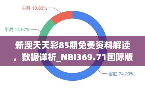 新澳天天彩85期免費(fèi)資料解讀，數(shù)據(jù)詳析_NBI369.71國(guó)際版