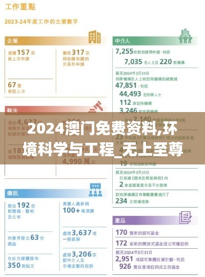 2024澳門免費(fèi)資料,環(huán)境科學(xué)與工程_無(wú)上至尊境ANF25.35