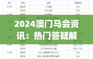 2024澳門馬會資訊：熱門答疑解讀_獨家版LKF274.18