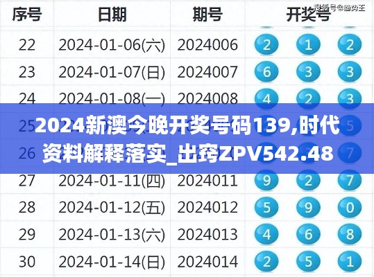 2024新澳今晚開獎號碼139,時代資料解釋落實_出竅ZPV542.48