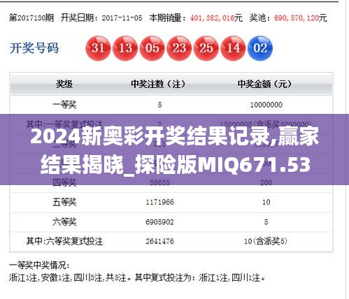 2024新奧彩開獎結(jié)果記錄,贏家結(jié)果揭曉_探險版MIQ671.53