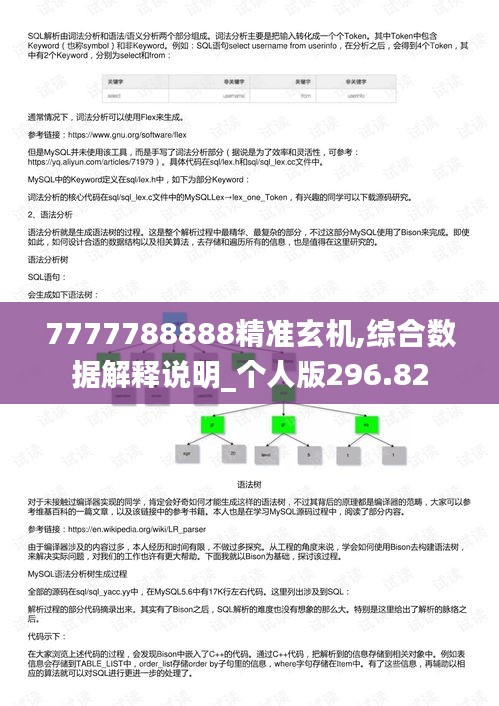 7777788888精準(zhǔn)玄機(jī),綜合數(shù)據(jù)解釋說明_個人版296.82