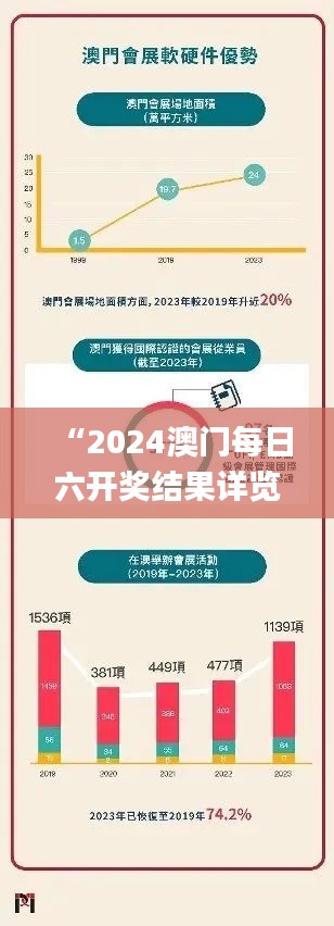 “2024澳門每日六開(kāi)獎(jiǎng)結(jié)果詳覽，專業(yè)解析_EAL593.68版”