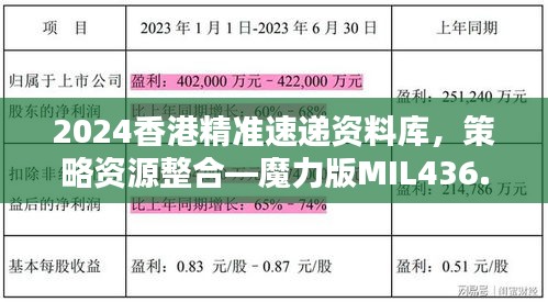 2024香港精準速遞資料庫，策略資源整合—魔力版MIL436.87