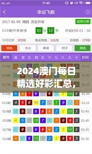 2024澳門每日精選好彩匯總，權威評價體系_大師精選版MWE326.21