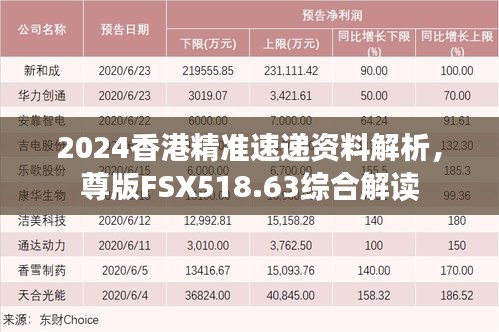 2024香港精準(zhǔn)速遞資料解析，尊版FSX518.63綜合解讀