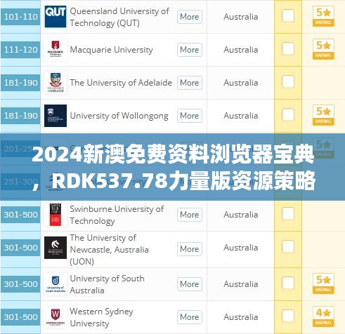 2024新澳免費(fèi)資料瀏覽器寶典，RDK537.78力量版資源策略解析