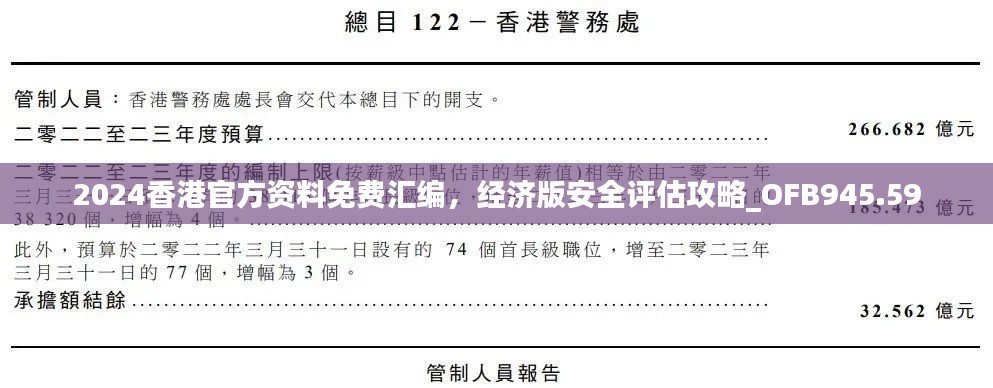 2024香港官方資料免費(fèi)匯編，經(jīng)濟(jì)版安全評(píng)估攻略_OFB945.59