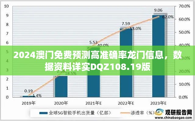 2024澳門免費(fèi)預(yù)測高準(zhǔn)確率龍門信息，數(shù)據(jù)資料詳實(shí)DQZ108.19版