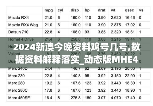 2024新澳今晚資料雞號(hào)幾號(hào),數(shù)據(jù)資料解釋落實(shí)_動(dòng)態(tài)版MHE469.09