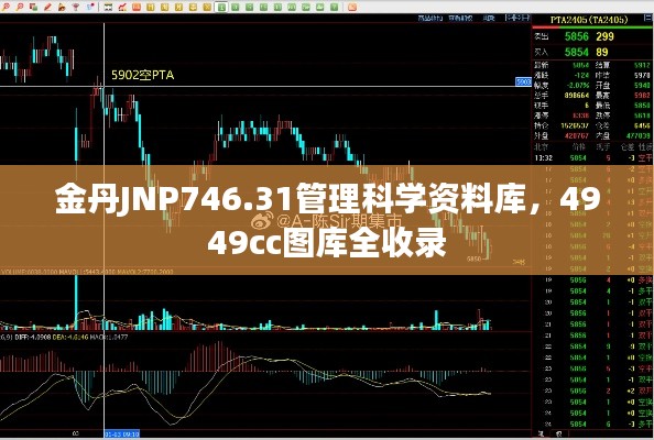 金丹JNP746.31管理科學(xué)資料庫(kù)，4949cc圖庫(kù)全收錄