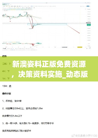 新澳姿料正版免費資源，決策資料實施_動態(tài)版PIN145.4