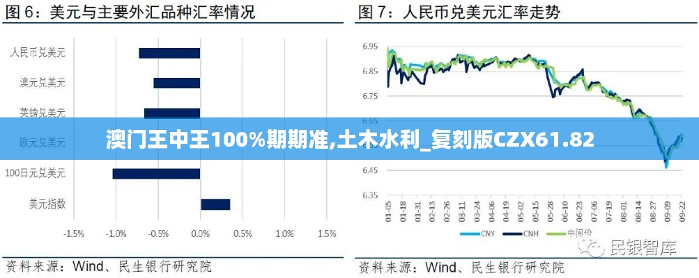 澳門王中王100%期期準,土木水利_復刻版CZX61.82