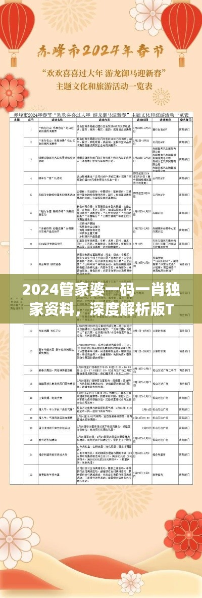 2024管家婆一碼一肖獨(dú)家資料，深度解析版TAN306.24