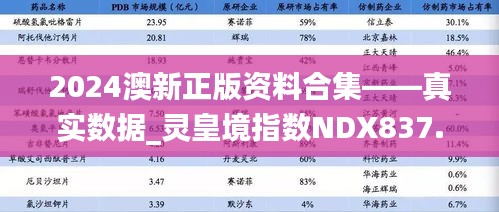 2024澳新正版資料合集——真實數(shù)據(jù)_靈皇境指數(shù)NDX837.79