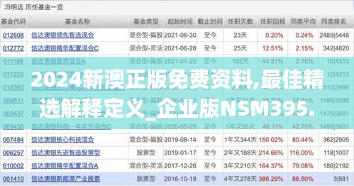 2024新澳正版免費資料,最佳精選解釋定義_企業(yè)版NSM395.53