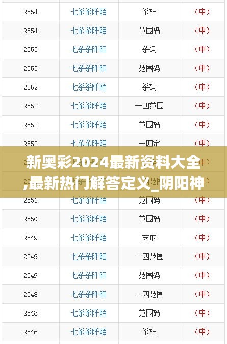 新奧彩2024最新資料大全,最新熱門(mén)解答定義_陰陽(yáng)神抵ERM401.12