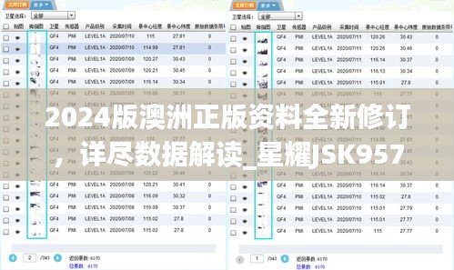 2024版澳洲正版資料全新修訂，詳盡數(shù)據(jù)解讀_星耀JSK957.92系列