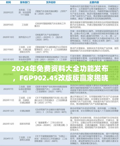 2024年免費資料大全功能發(fā)布，F(xiàn)GP902.45改版版贏家揭曉