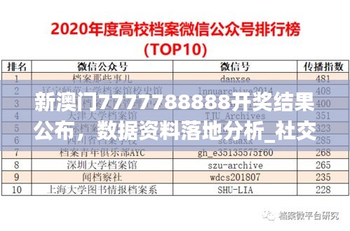 新澳門(mén)7777788888開(kāi)獎(jiǎng)結(jié)果公布，數(shù)據(jù)資料落地分析_社交版WQX297.25