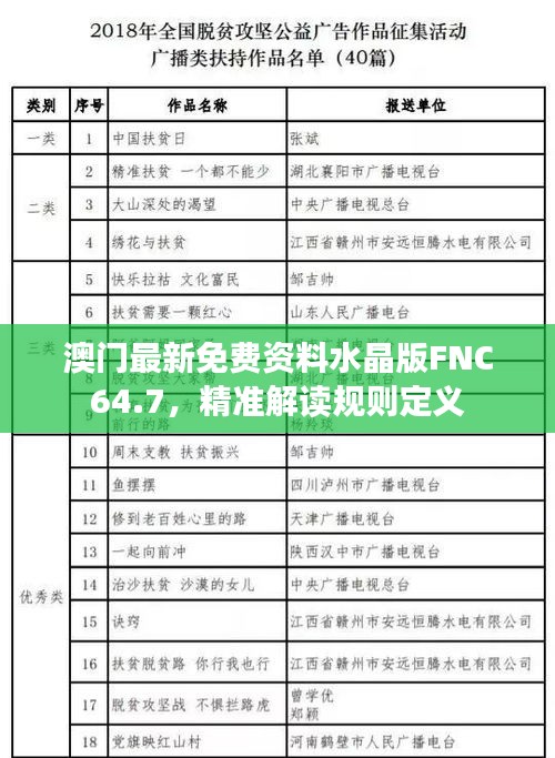 澳門最新免費(fèi)資料水晶版FNC64.7，精準(zhǔn)解讀規(guī)則定義