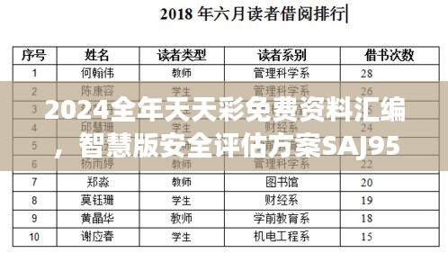 2024全年天天彩免費資料匯編，智慧版安全評估方案SAJ956.05