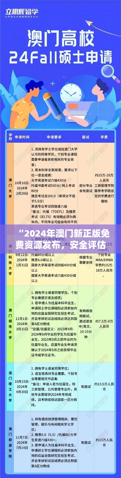 “2024年澳門(mén)新正版免費(fèi)資源發(fā)布，安全評(píng)估策略復(fù)刻版DRX617.76揭曉”