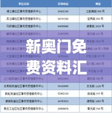 新奧門(mén)免費(fèi)資料匯總，詳盡解讀與定義一覽_NTW395.38持續(xù)更新