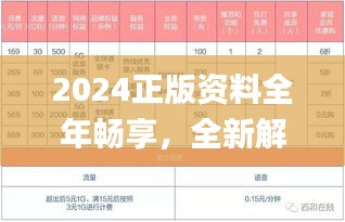 2024正版資料全年暢享，全新解析定義_極速版XJC151.42特供