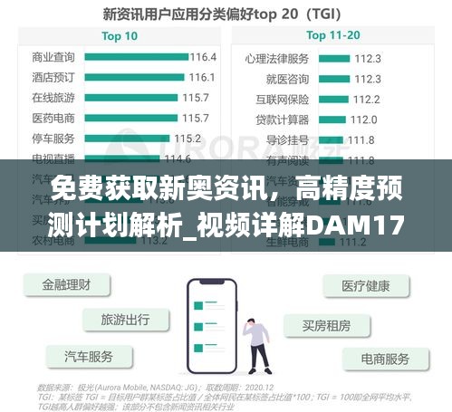 免費獲取新奧資訊，高精度預測計劃解析_視頻詳解DAM176.92