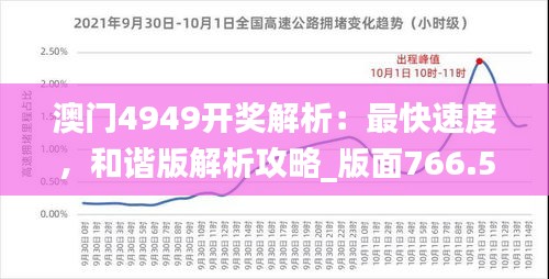 澳門4949開獎解析：最快速度，和諧版解析攻略_版面766.56