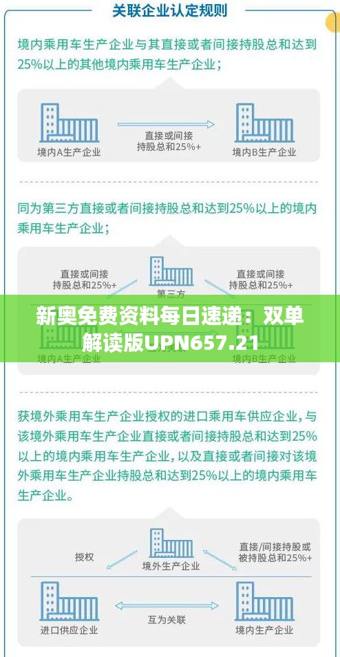 新奧免費(fèi)資料每日速遞：雙單解讀版UPN657.21