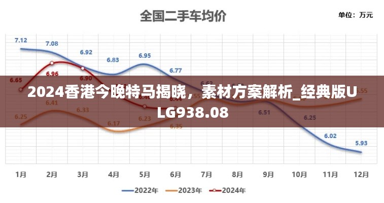 2024香港今晚特馬揭曉，素材方案解析_經(jīng)典版ULG938.08