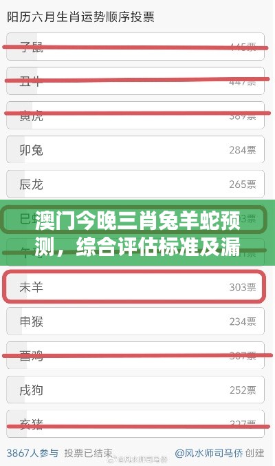 澳門今晚三肖兔羊蛇預(yù)測(cè)，綜合評(píng)估標(biāo)準(zhǔn)及漏版信息QPD375.77
