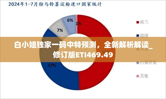 白小姐獨家一碼中特預(yù)測，全新解析解讀_修訂版ETI469.49